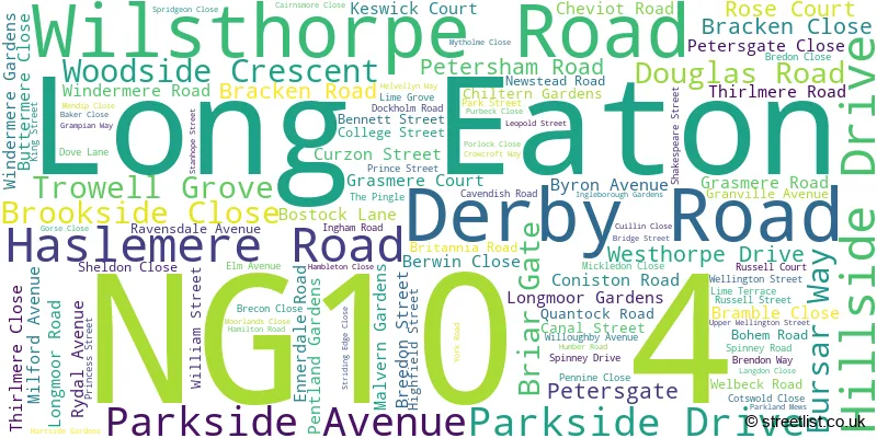 A word cloud for the NG10 4 postcode